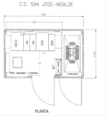 Planos del sistema scada hechos por Moncosa OHS S.A.